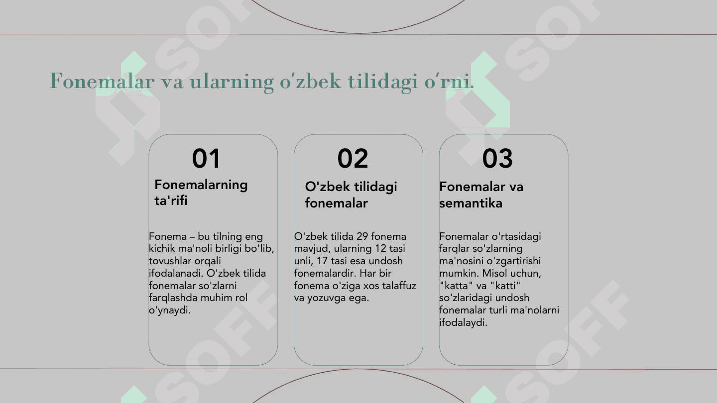 Tovush va fonemalar 4