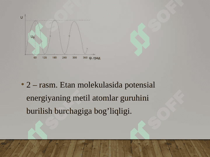 Pоlimеrlаrning strukturаsi vа fizik mexanik  хоssаlаri. 7
