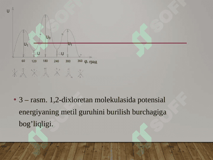 Pоlimеrlаrning strukturаsi vа fizik mexanik  хоssаlаri. 8