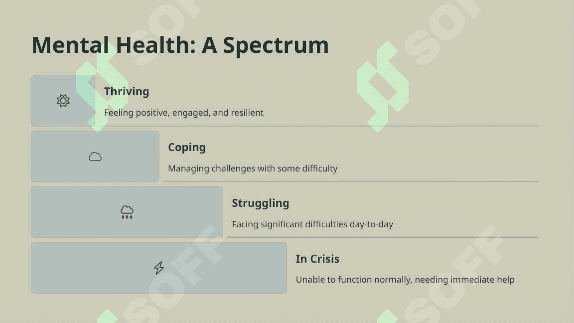 Mental Health Awareness: Breaking the Stigma 4