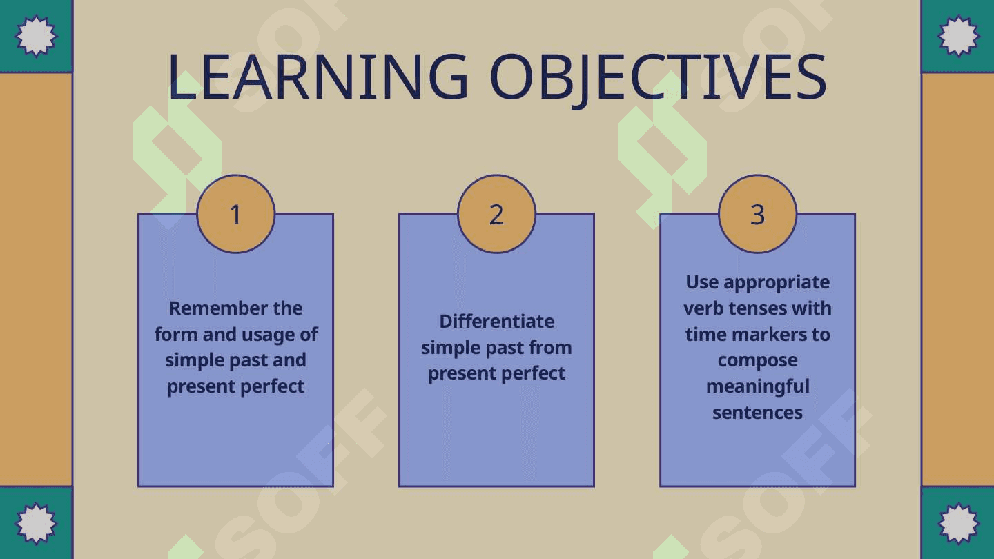 Theme: Present Perfect 2