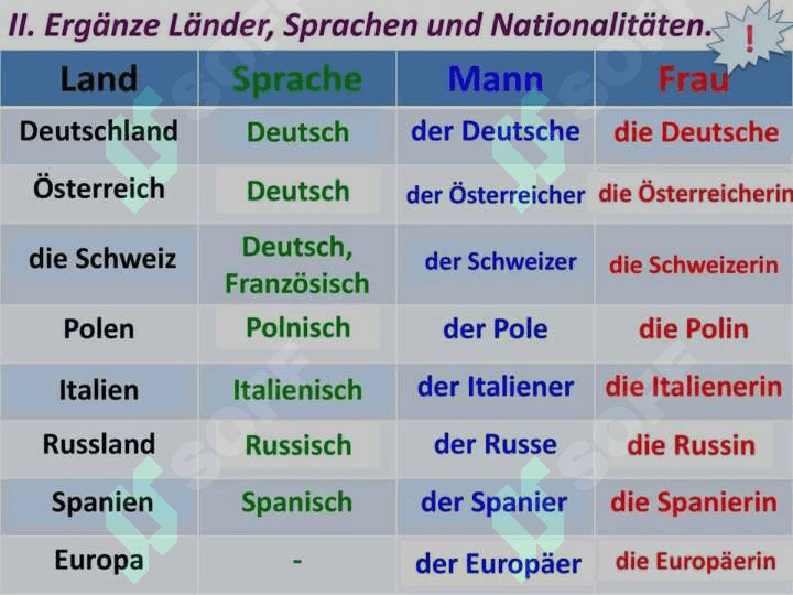 lANDER UND SPRACHEN 3