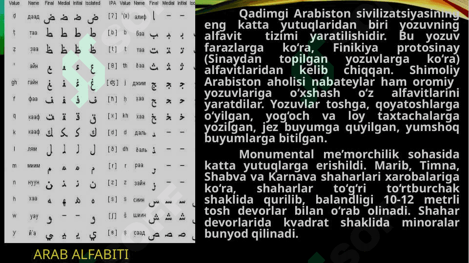 Arab xalifaligi. 8