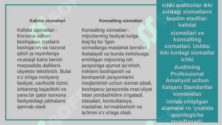Korxonada ichki auditni o‘tkazish tartibi 4