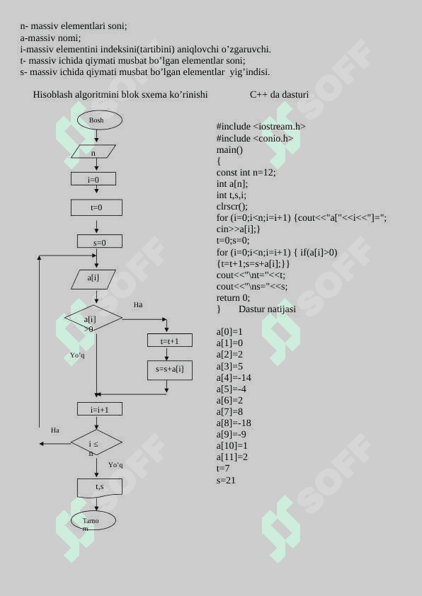 C++dasturida massivlar(jadval kattaliklar) bilan ishlash 4