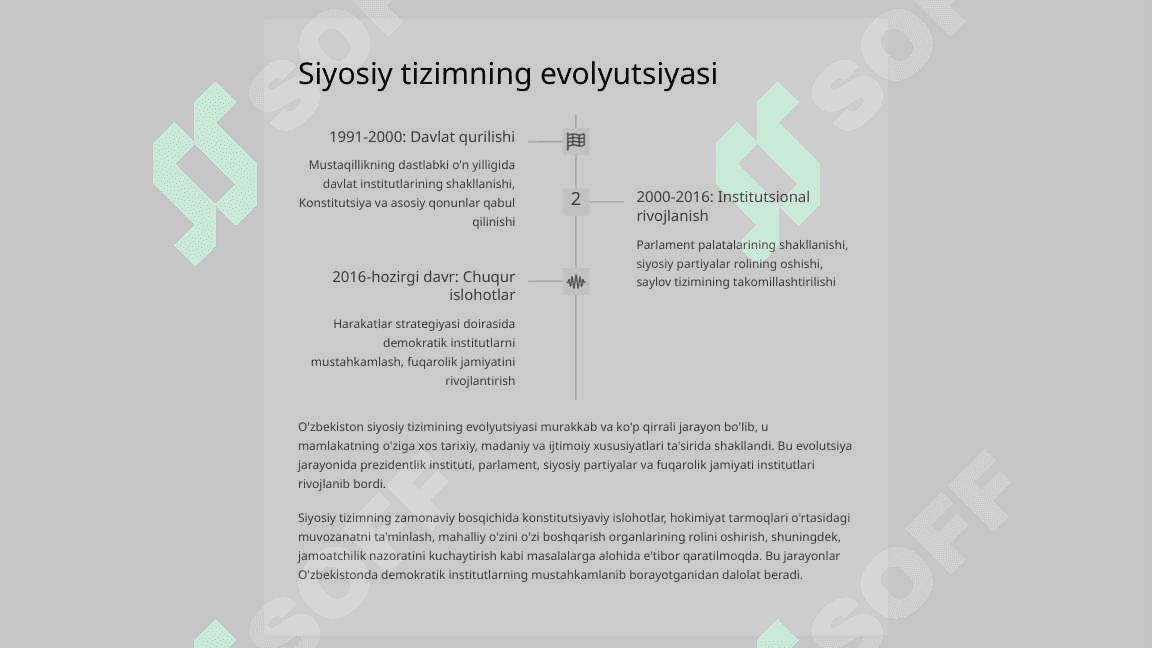 Kirish. “O‘zbekistonning eng yangi tarixi” o‘quv fanining predmeti, maqsadi va vazifalari, nazariy-metodologik tamoyillari. 7