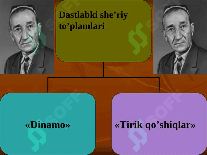 G’afur G’ulom hayoti va ijodi 8
