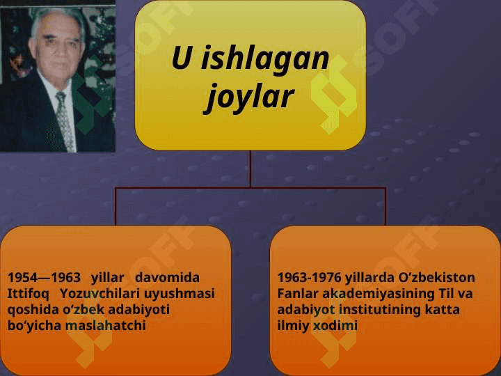 Pirimqul Qodirov hayoti va ijodi 8