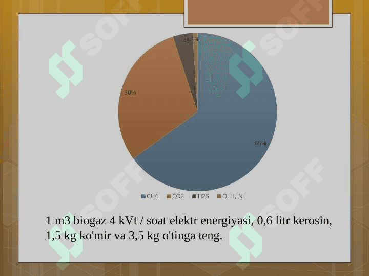 Biogaz olish qurilmalari 4