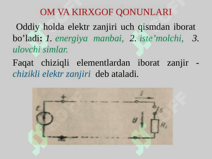 Elektr zanjirlarining ish rejimlari 4