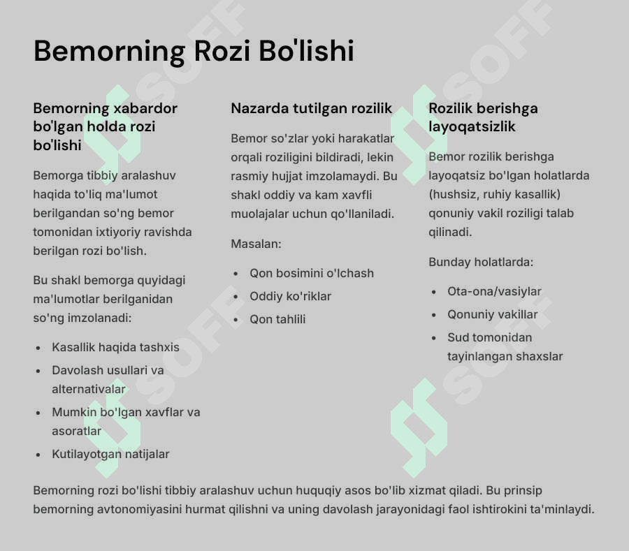 Vrach va bemor munosabatlarining huquqiy normalari. 8
