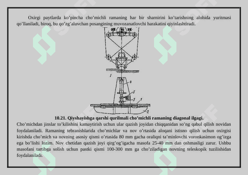 Ko’p cho’michli ekskovatorlarning ishchi jihozlari 6