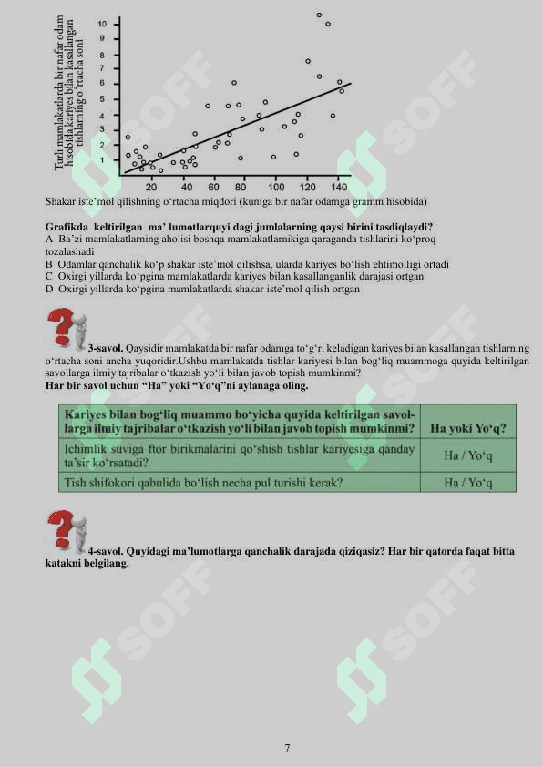 PISA test 7