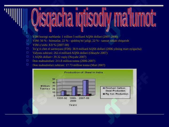 Hindiston iqtisodiyoti 4