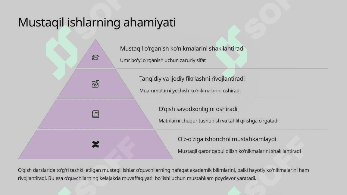O'qish darslarida mustaqil ishlar 4