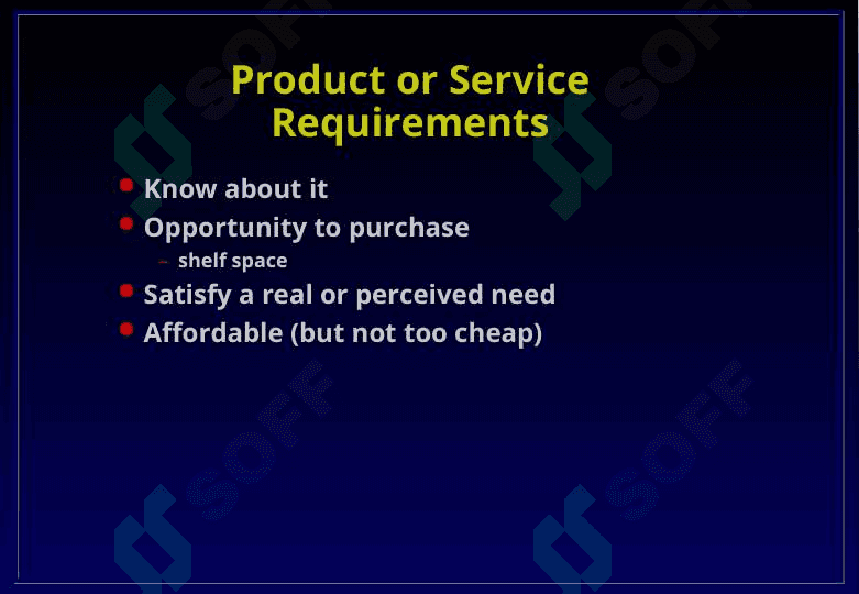 Marketing and Selling 4