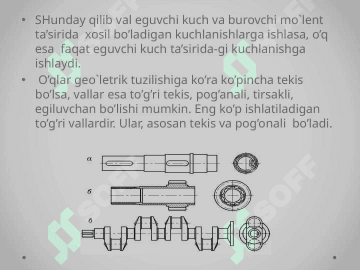 Vallar va o`qlar 4