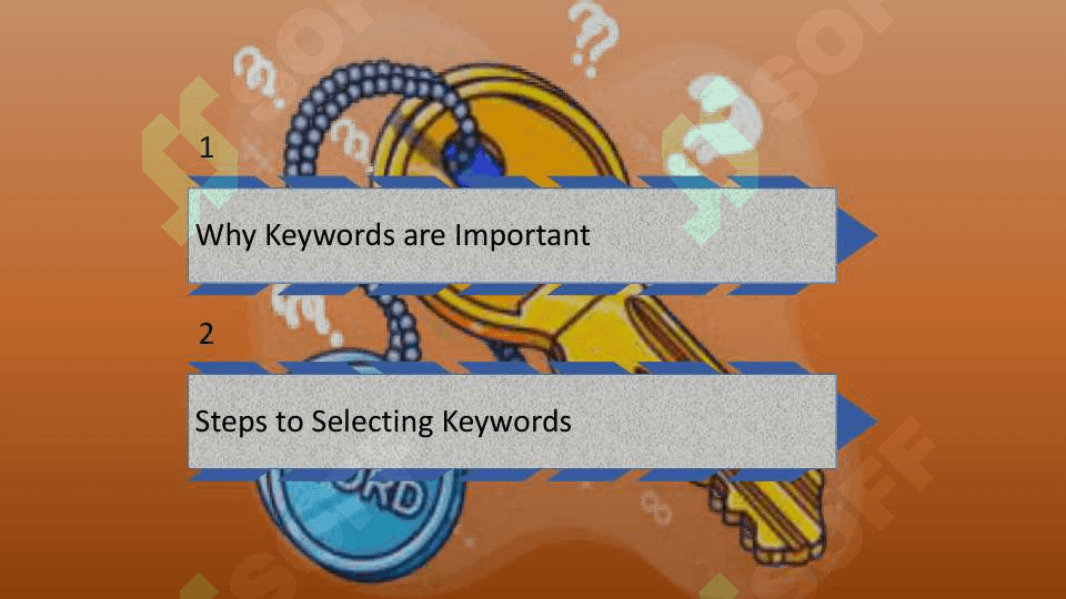 Selecting Keywords 2