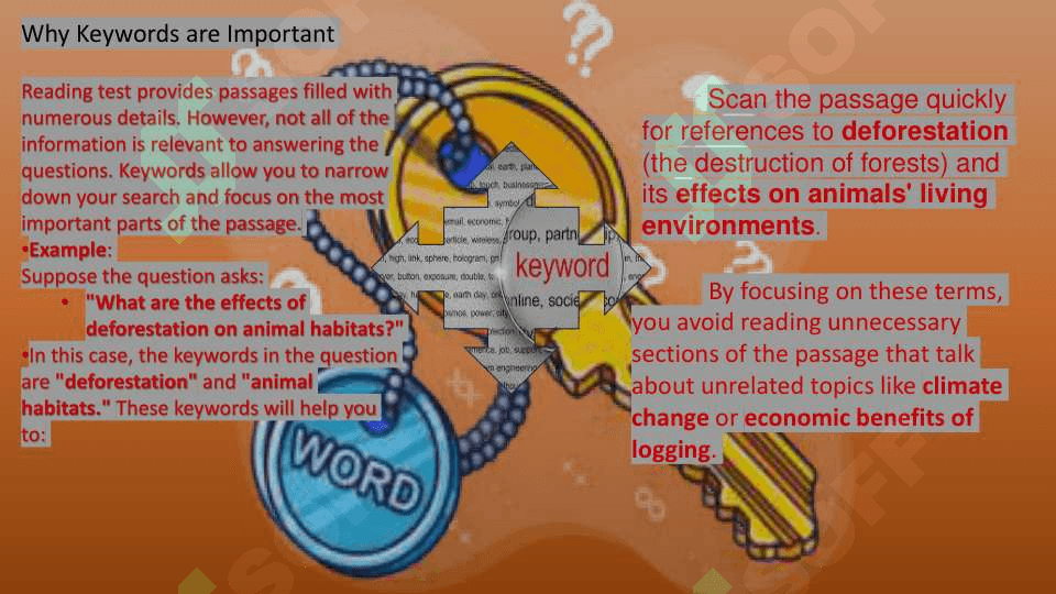 Selecting Keywords 3