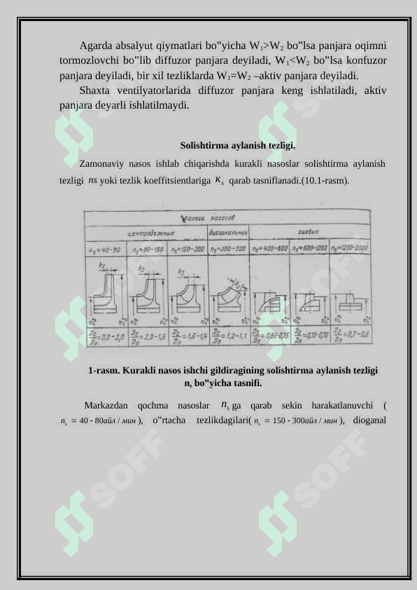 Ishchi gʻildirakli suyuqlik harakatining kinematikasi 6