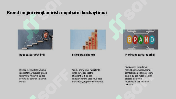 Raqobatli strategiyalar 4