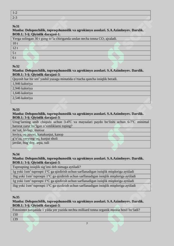 Dehqonchilik va melioratsiya test 7