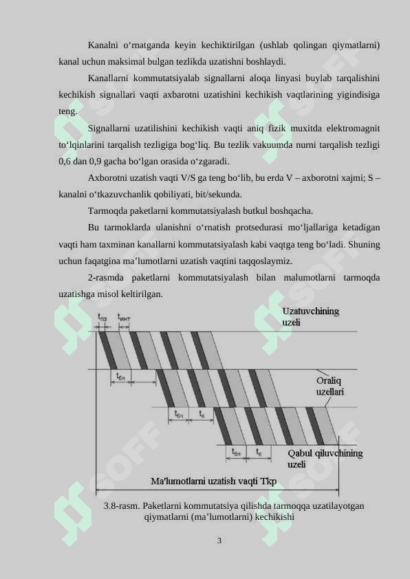 Kanallarni, paketlarni kommutatsiyalash.  Ma’lumotlar tizimi tarmoqlarini uzellarini komutatsiyalovchi sxemalar Paket va kanallarda doimiy va dinamik kommutatsiyalash 3