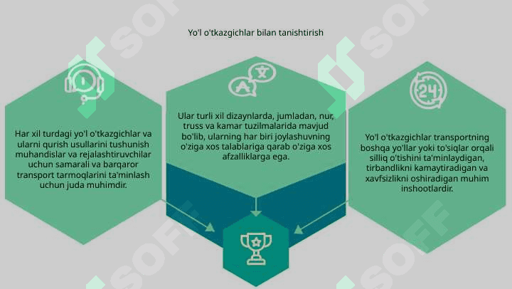 esdakadalar konstruksiyalari 3