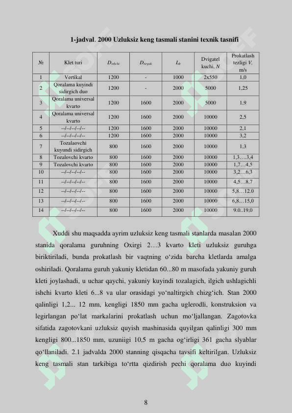 Issiq holda prokatlash stanlari. 5-kletli  issiq holda prokatlash stanida 60x1300 slyabdan 4mm list olish uchun  deformatsiya rejimini hisoblash. Zagotovka quyish va prokatlash sexining  chizmasini ishlab chiqish. 7
