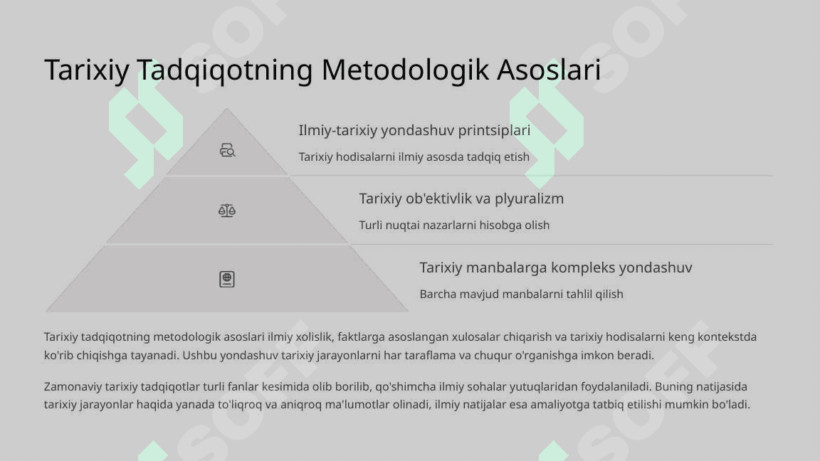 O'zbekistonning Eng Yangi Tarixi Kirish 3