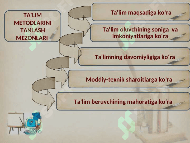 INTERFAOL METODLAR 8