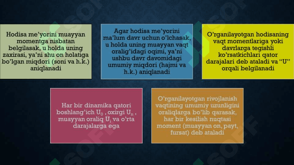 Dinamikani statistik o’rganish usullari 3