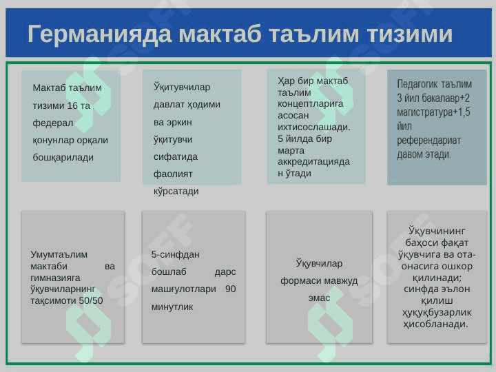 Germaniyada maktabgacha ta`lim tizimi 4