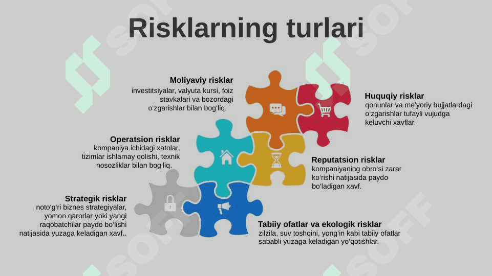 RISK MANAGEMENT 6