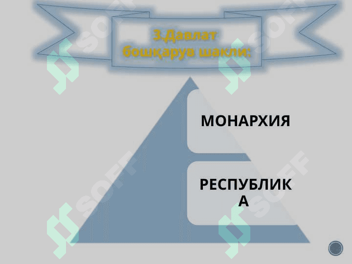 ДАВЛАТНИНГ ШАКЛЛАРИ 6