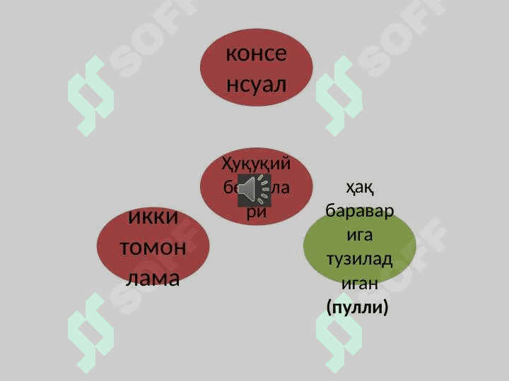 ОЛДИ-СОТДИ ШАРТНОМАСИ ВА УНИНГ ТУРЛАРИ 3