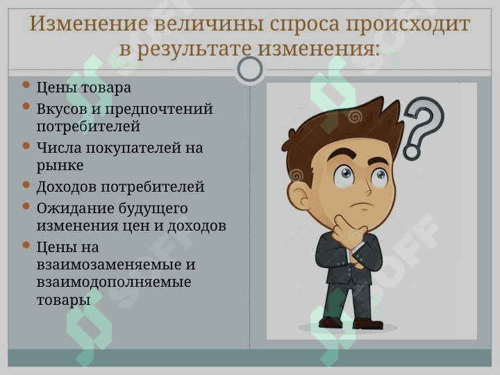 «Спрос и предложение» 5