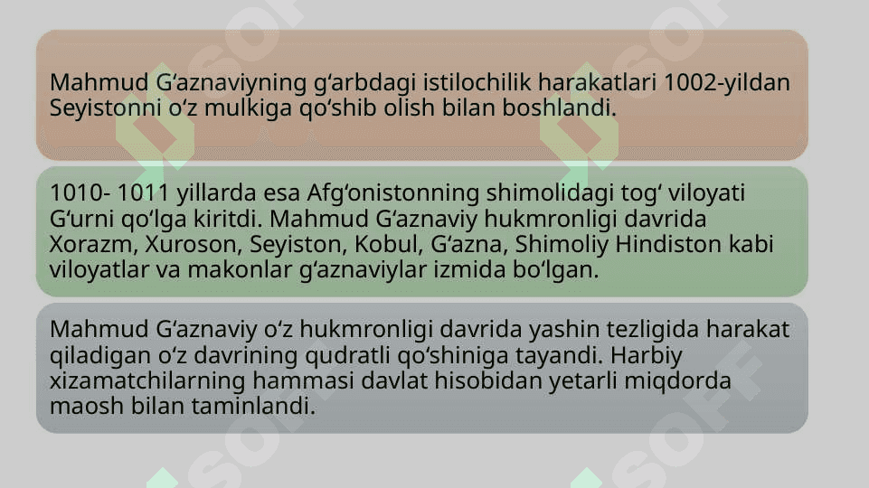 G’aznaviylar davlati tarixiy geografiyasi. 8