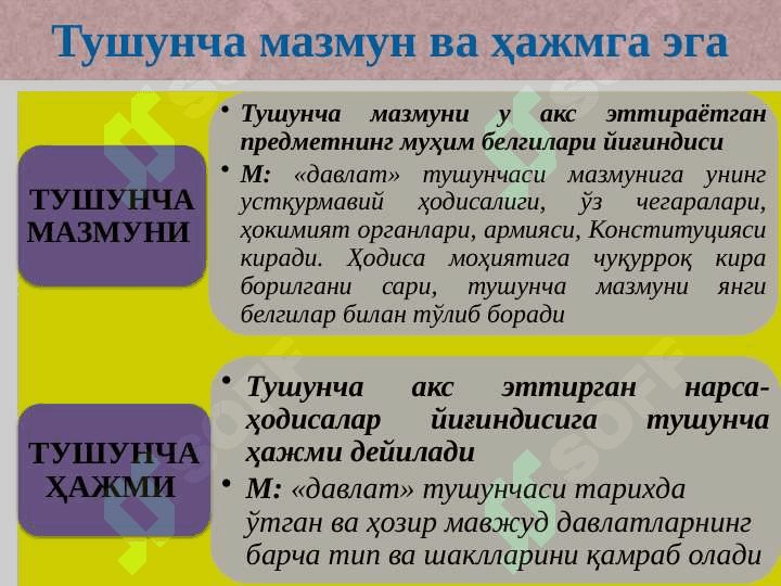 tafakkur xususiyatlari 5