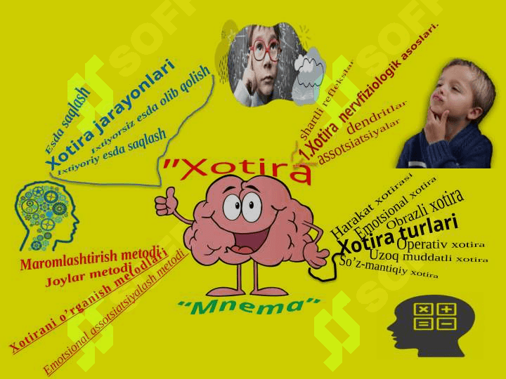 Xotira 2