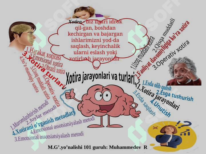 Xotira jarayonlari va turlari 2