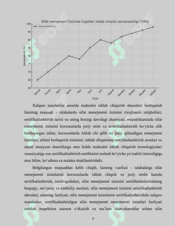 Sifatni boshqarish 6