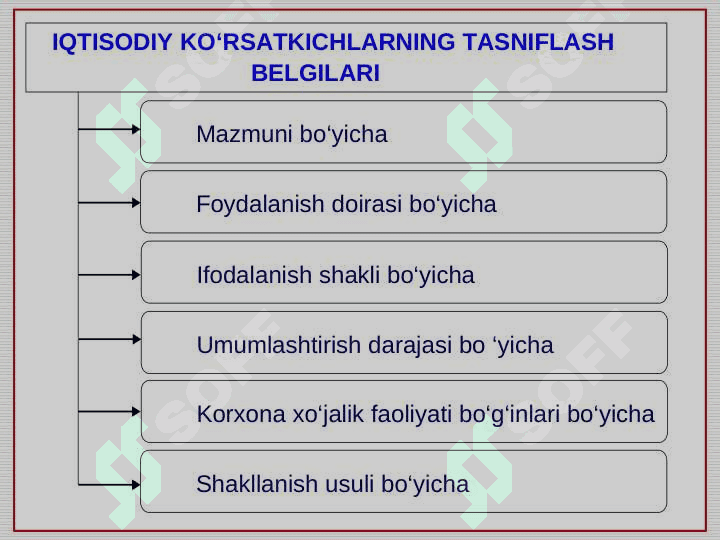 IQTISODIY TAHLILNING TURLARI VA TAHLIL ISHLARINI TASHKIL QILISH pptx 3