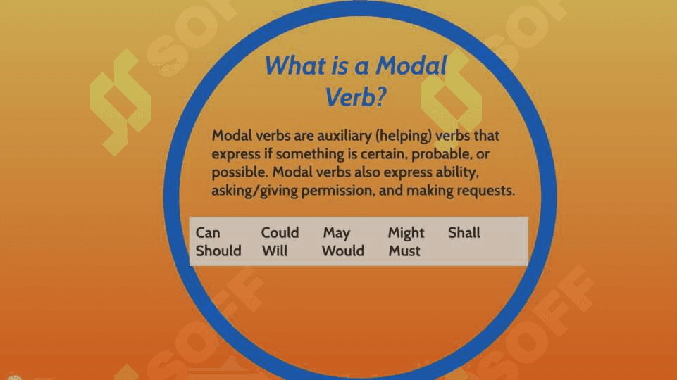 Modal Verbs:Modal verbs:Ability,Permission,Requestas,Advice 4