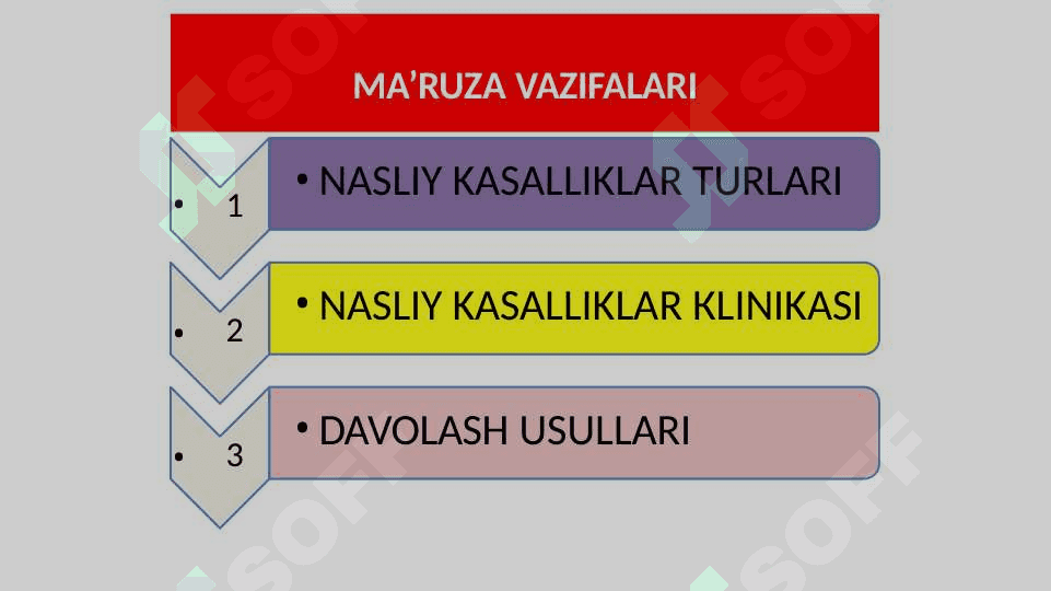 Nasliy asab kasalliklari 2