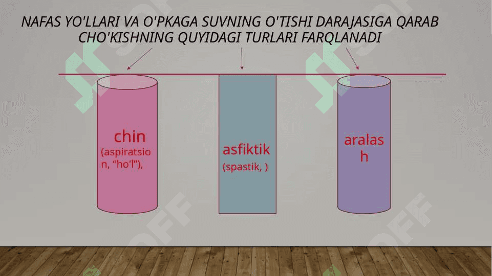 Cho'kish 3