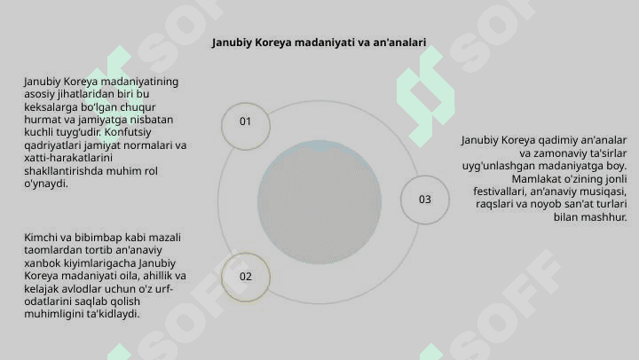 Janubiy Koreya 4