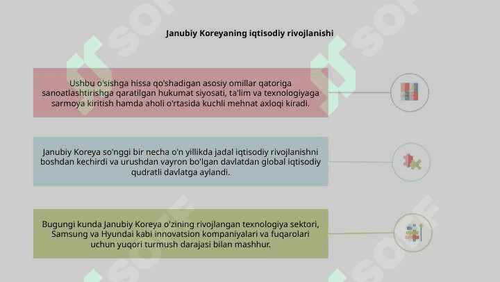 Janubiy Koreya 7