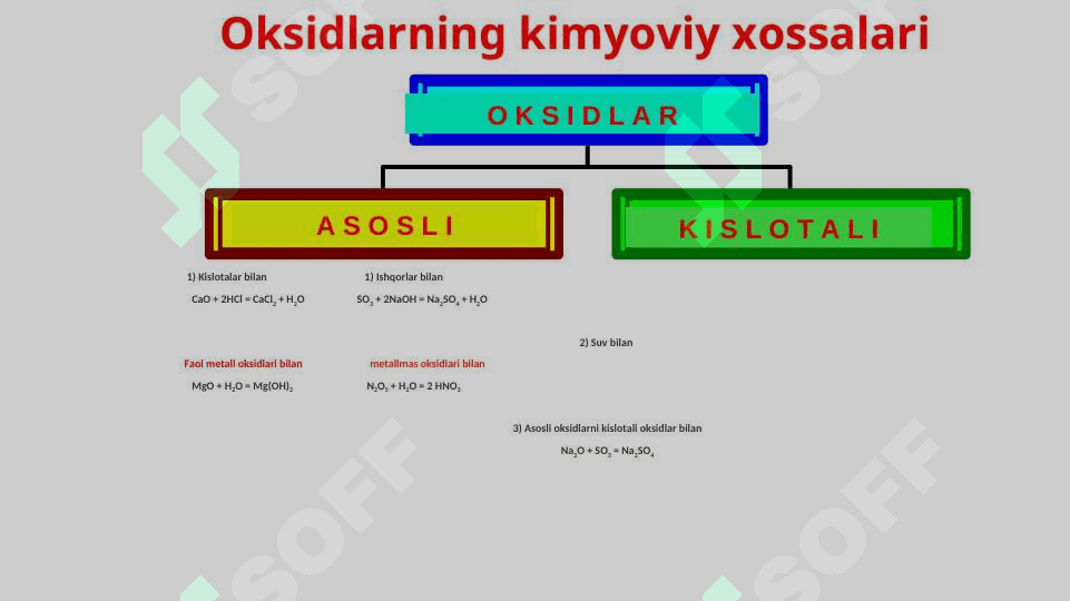 Oksid, asos, kislota, tuz 8
