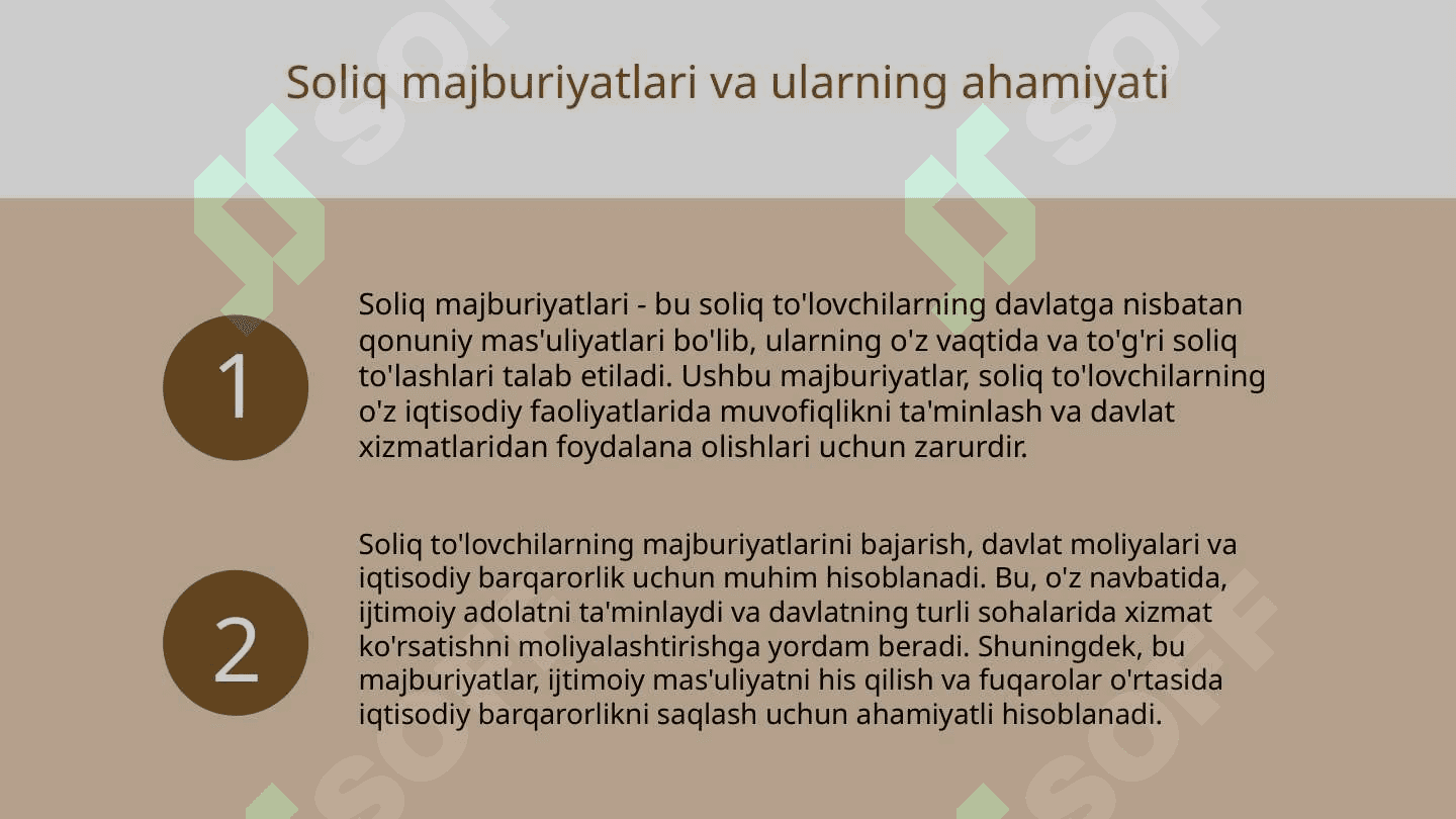 Soliq qonunchiligida soliq to'lovchilarning majburiyatlari 3